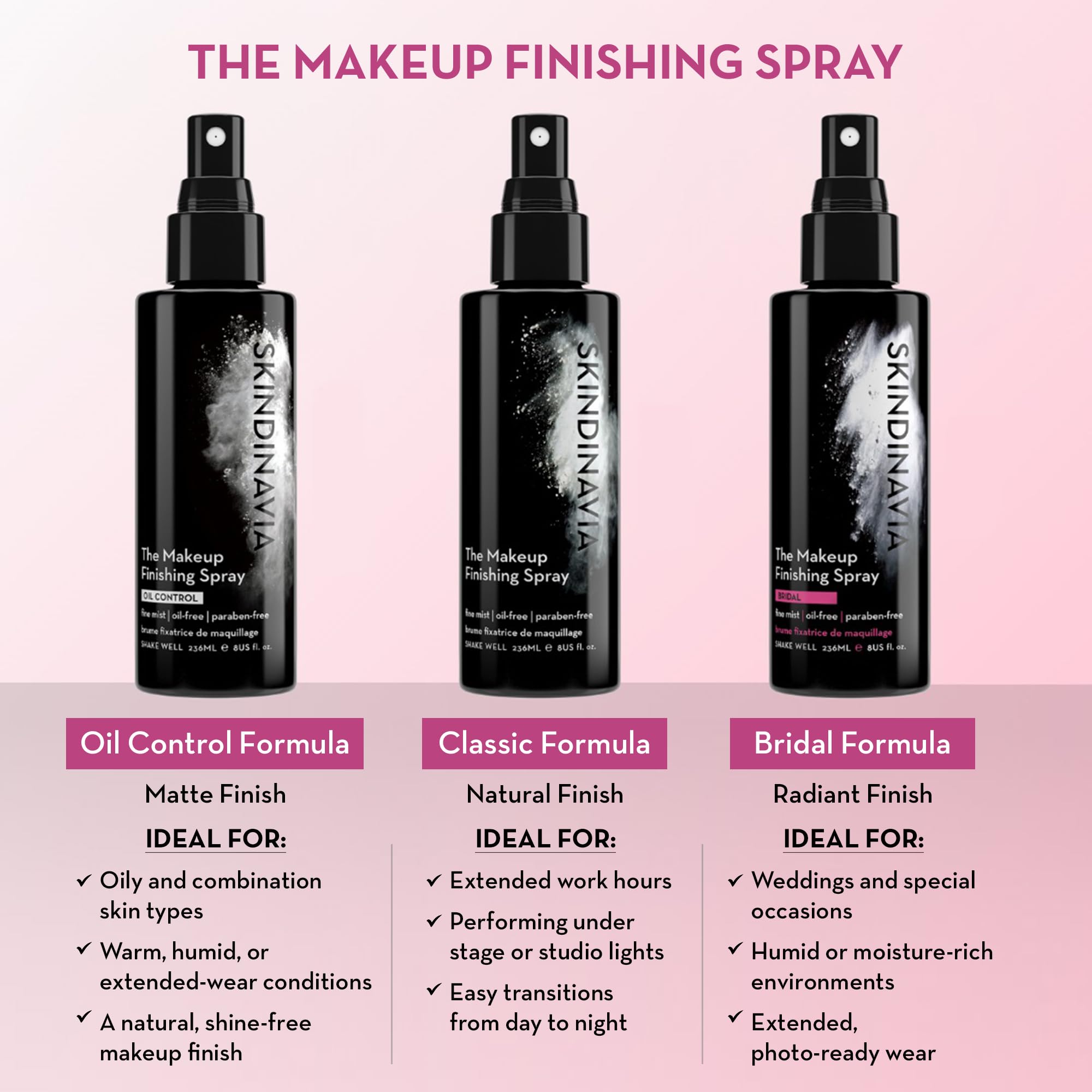 Skindinavia Long-Wear Makeup Day use shows lasting finish through photos and crowds