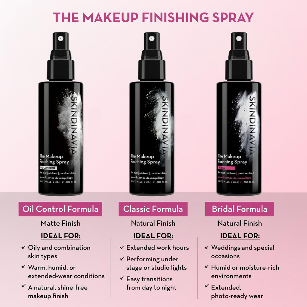 Skindinavia long-wear makeup finish shows enduring results for events and daily use