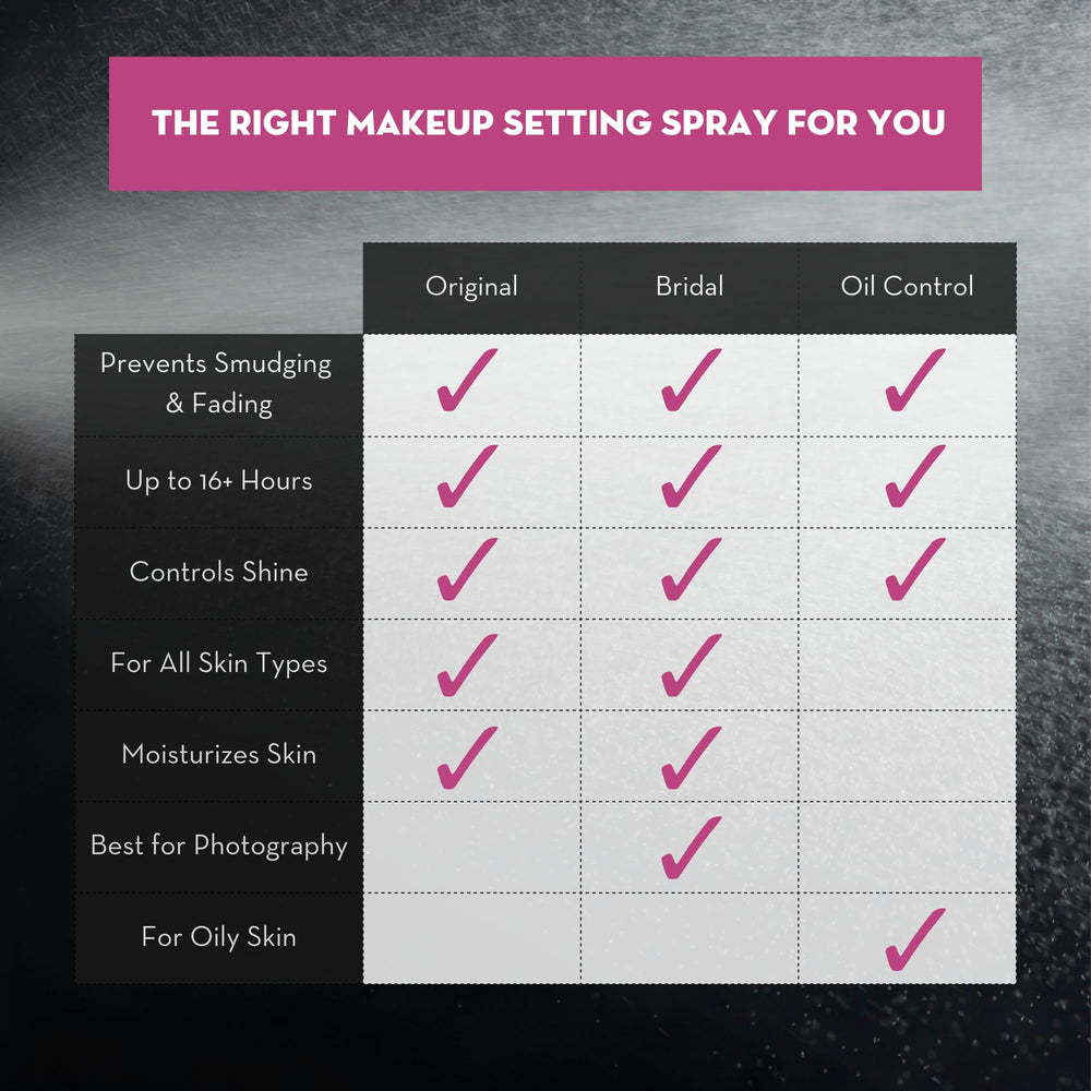 Skindinavia before-after image demonstrates natural finish with prolonged wear.
