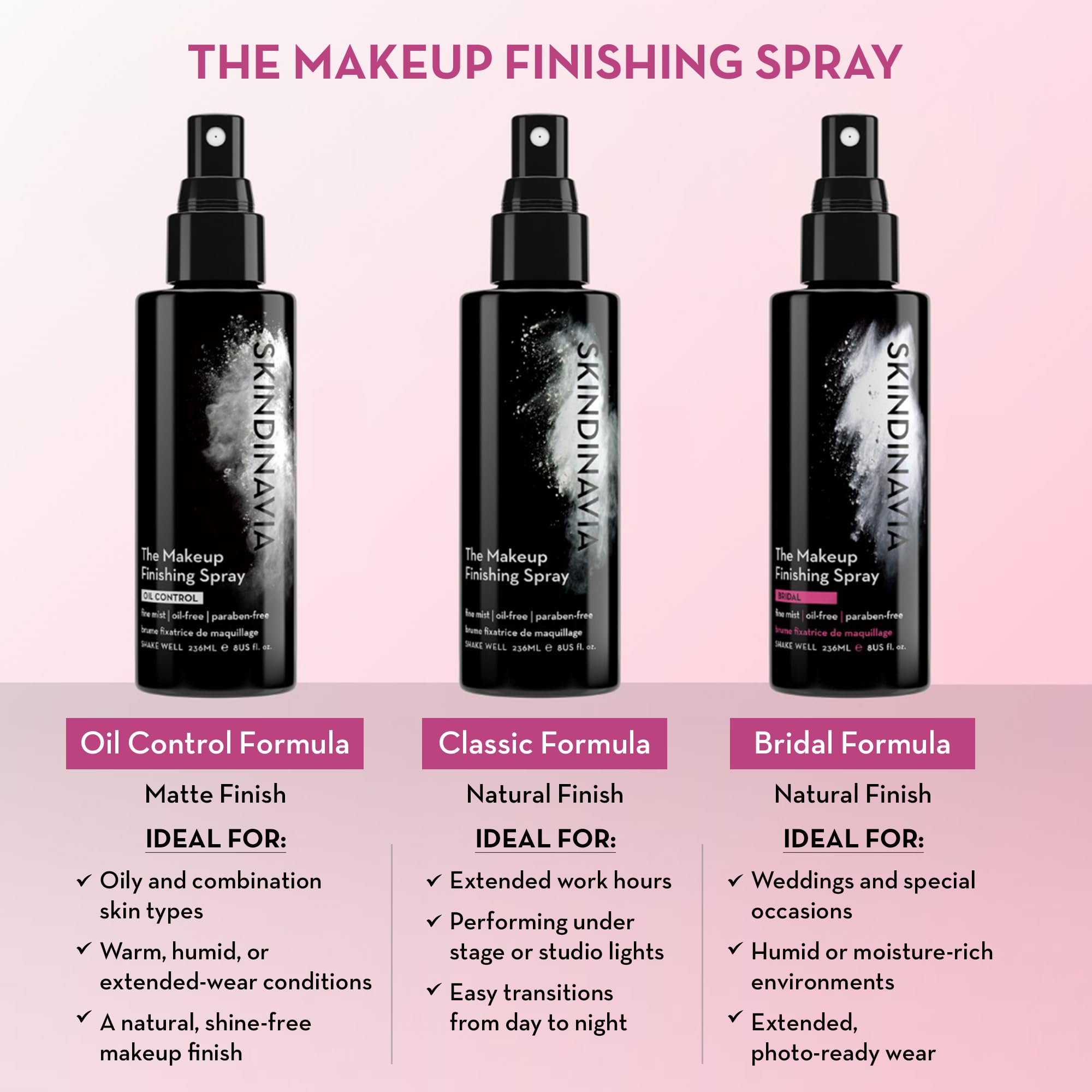 Skindinavia Makeup Finishing Spray heat protection helps stay cool in heat.