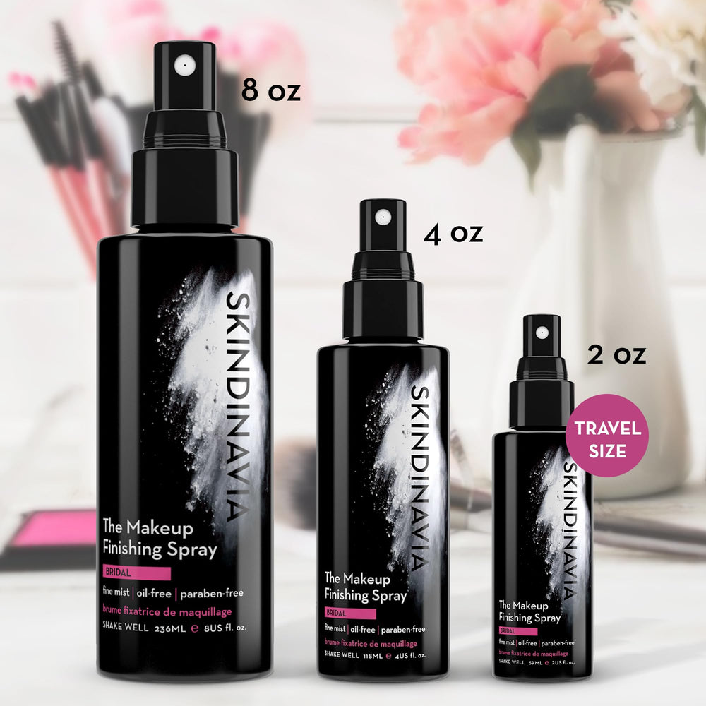 SKINDINAVIA patented temperature-control technology close-up illustrating extended protection.