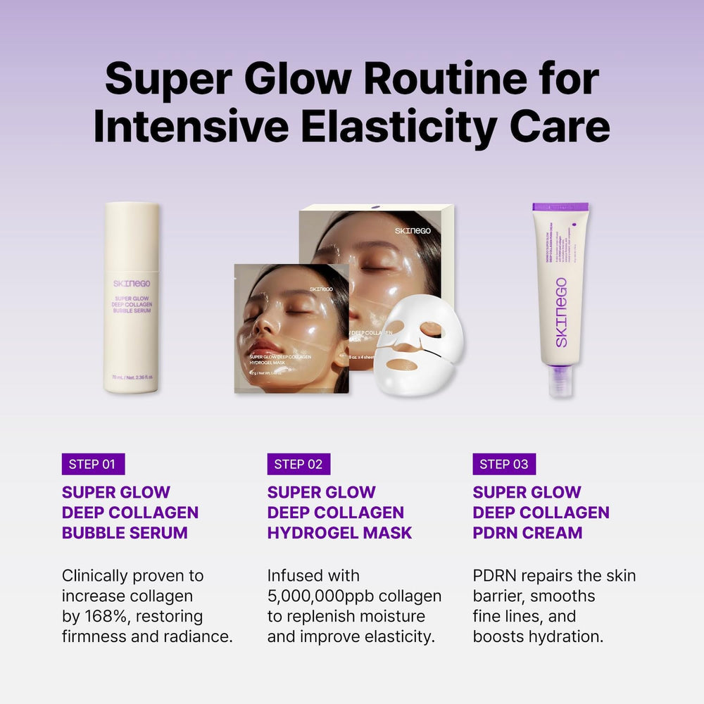 Skin after application shows radiant glow and refined texture with SKINEGO