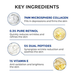 SKINERSE dual peptides 5 percent emphasis image showcasing potent formula.