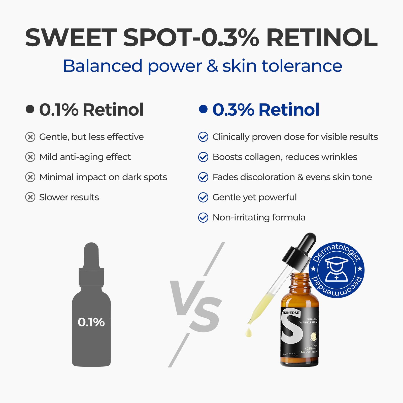 SKINERSE night-time renewal scene evokes overnight skin improvement.
