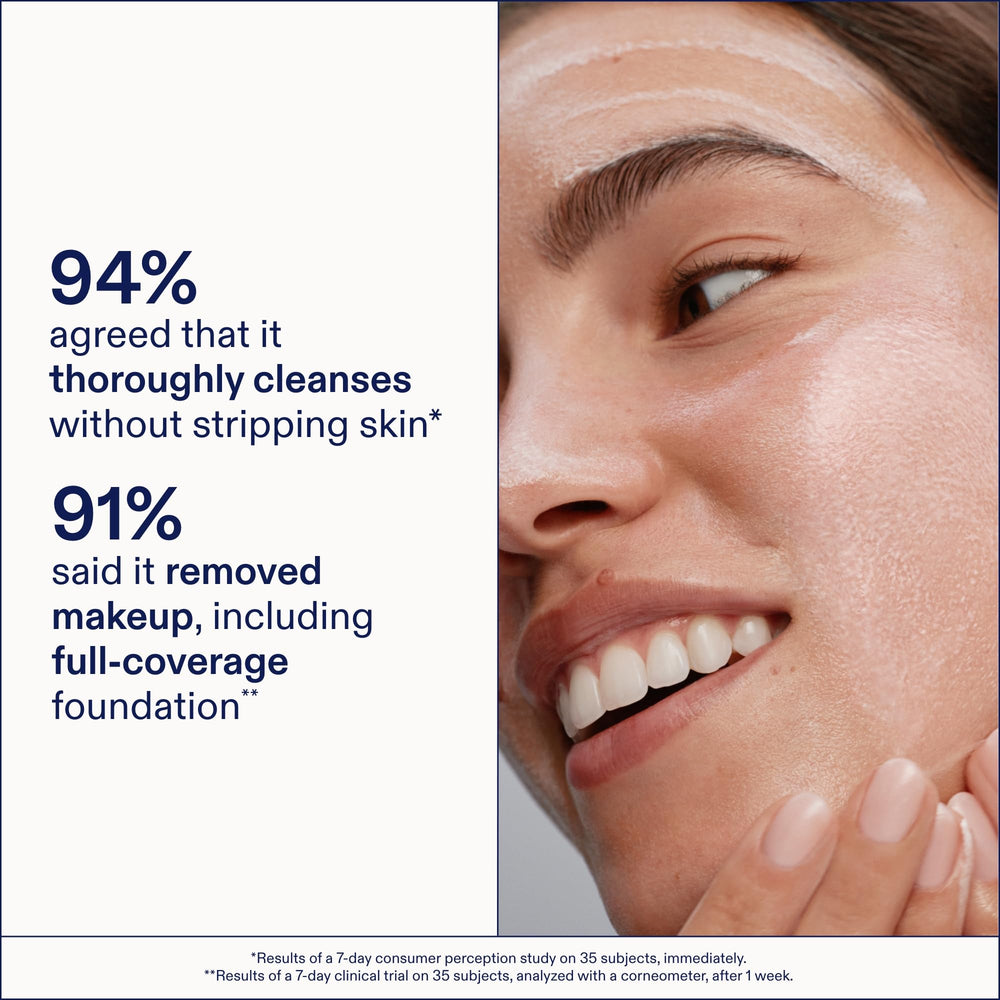 Skinfix ceramide ectoin gel cleanser hydration boost for daily use.