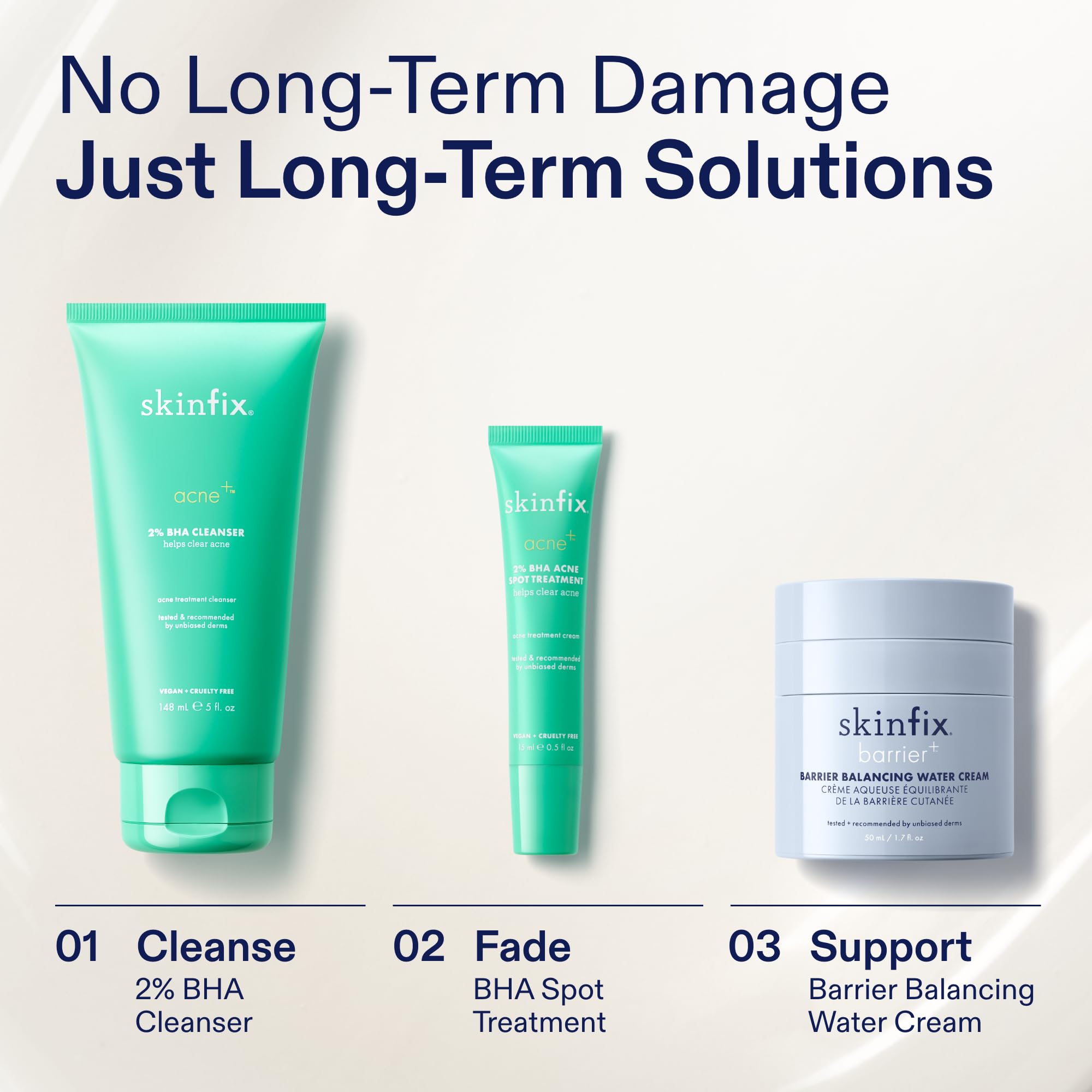 Face and body use with Skinfix spot treatment for versatile care