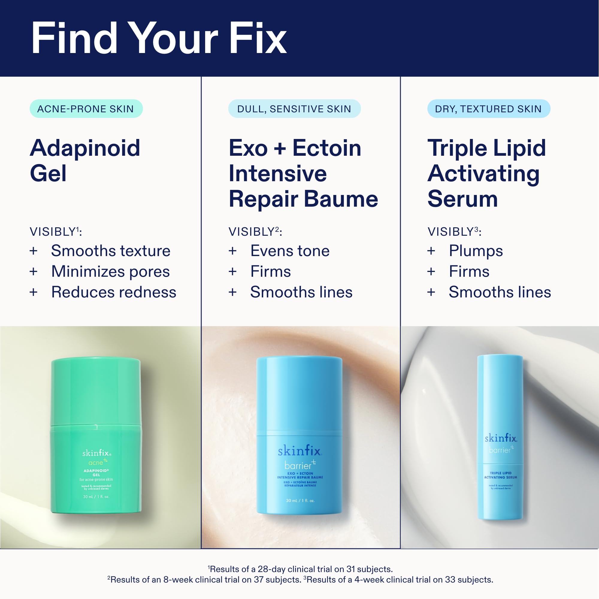 Skinfix Triple Lipid Activating Serum being dispensed with two pumps illustrates controlled application