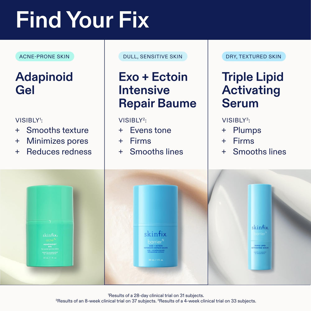 Skinfix Triple Lipid Activating Serum being dispensed with two pumps illustrates controlled application