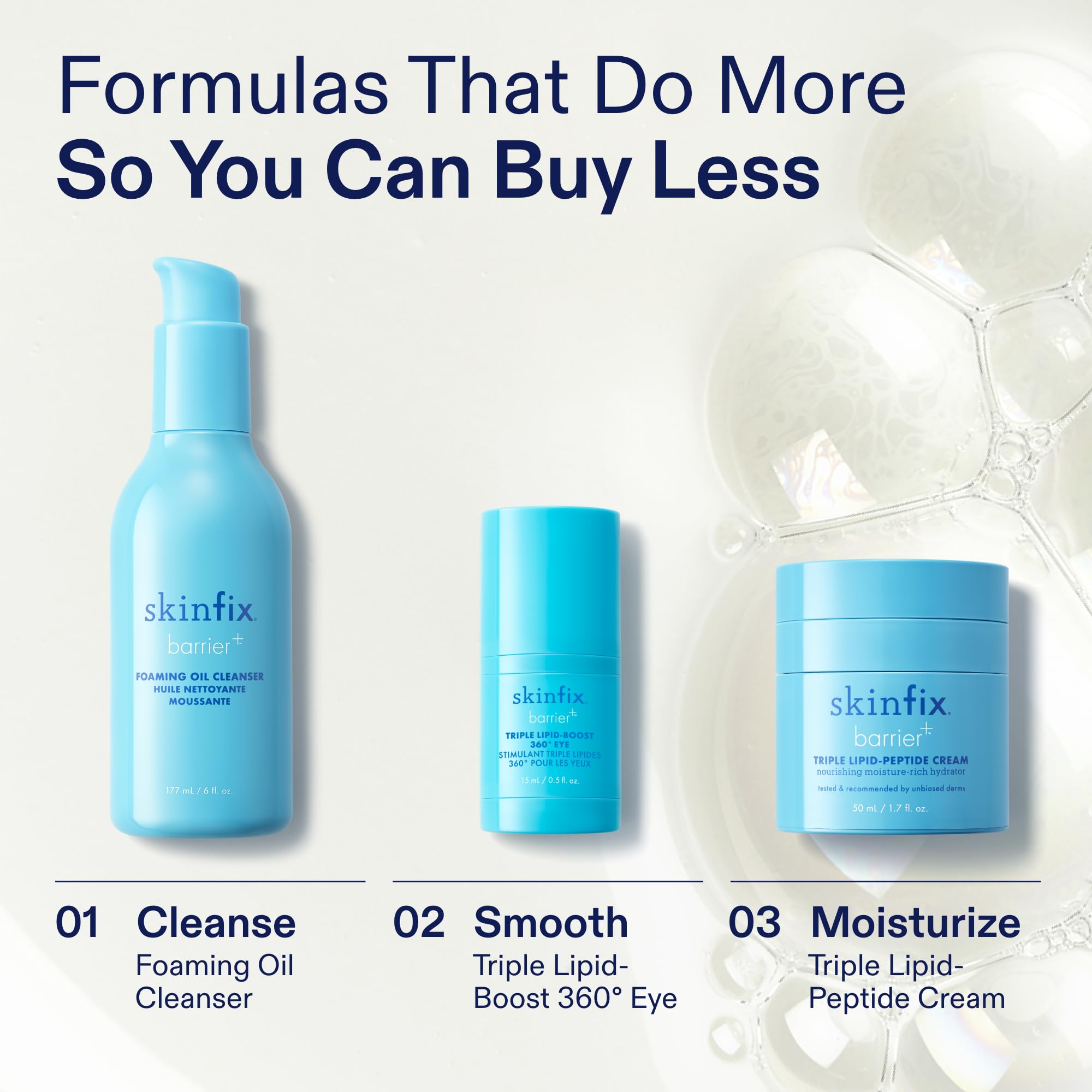 Skinfix Triple Lipid-Boost 360 Eye barrier illustration emphasizes barrier-supporting ingredients.