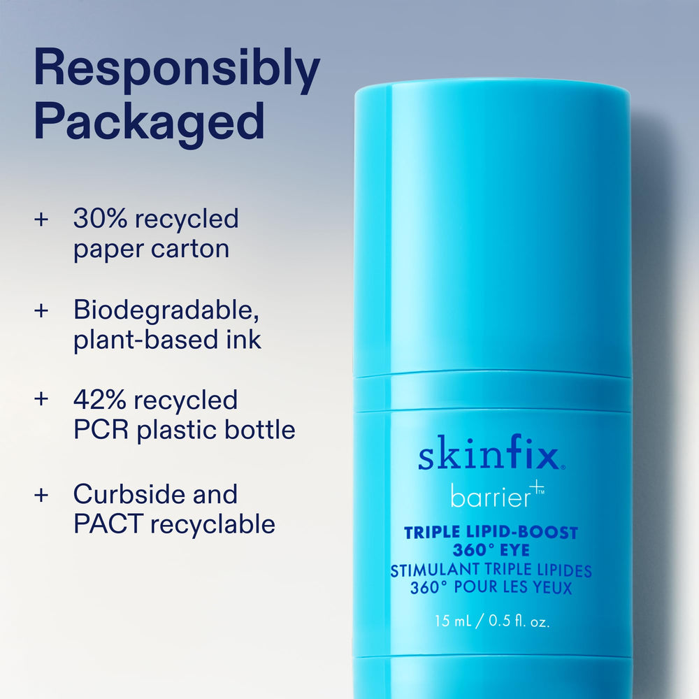 Skinfix Triple Lipid-Boost 360 Eye glycerin-based formula emphasizes hydration and dewy skin.