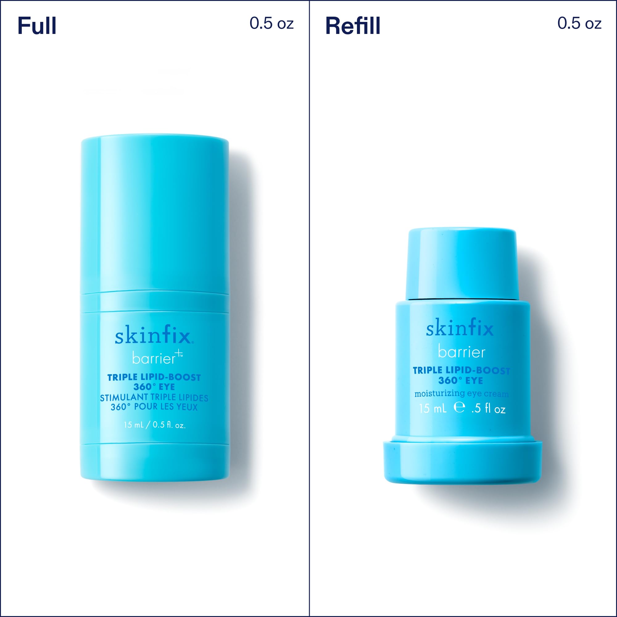 Skinfix Triple Lipid-Boost 360 Eye packaging on shelf conveys premium, dermatologist-tested care.