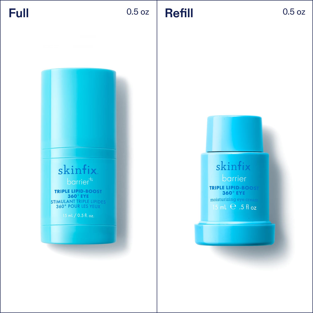 Skinfix Triple Lipid-Boost 360 Eye packaging on shelf conveys premium, dermatologist-tested care.