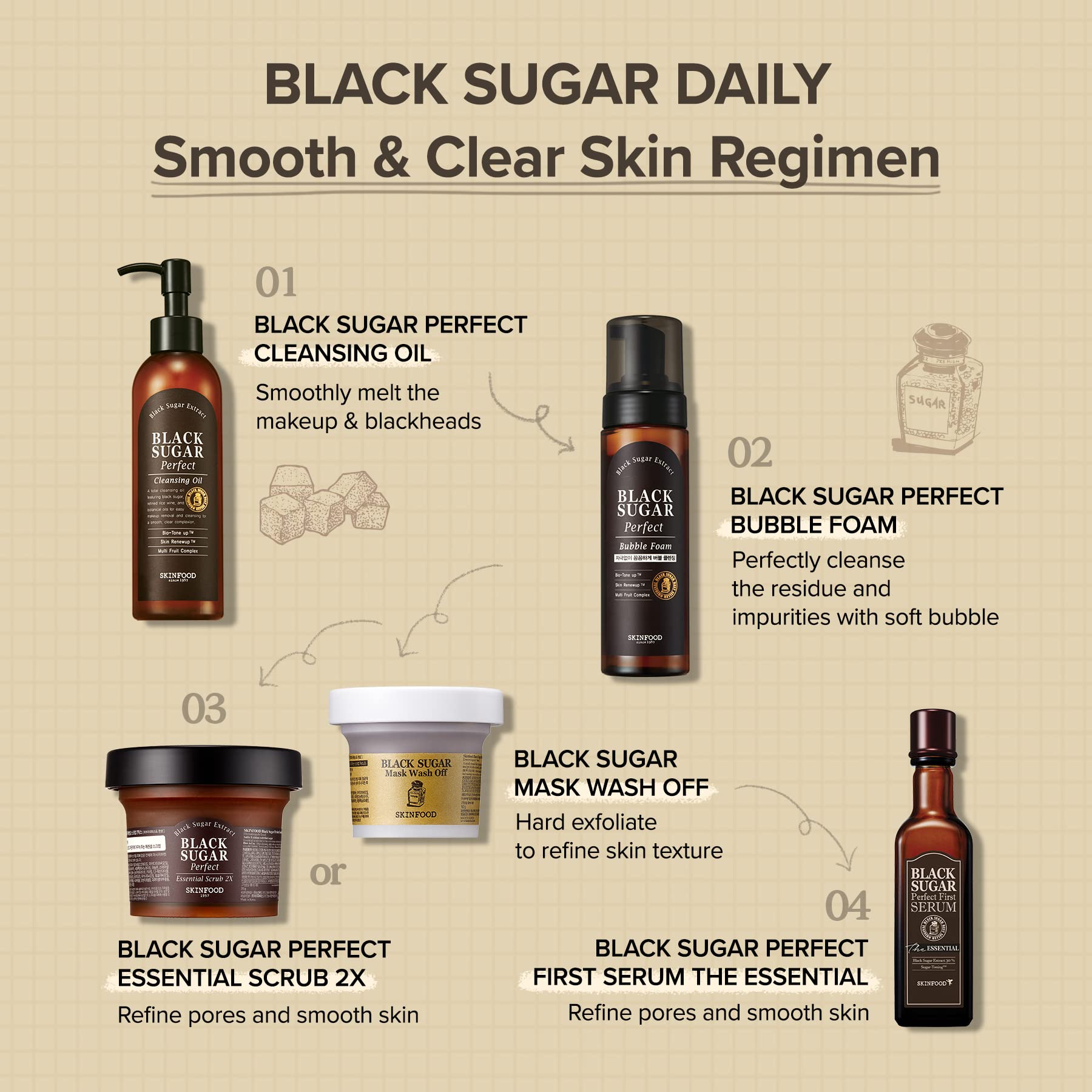 Packaging of SKINFOOD 1957 Black Sugar Mask highlights authentic Korean beauty.