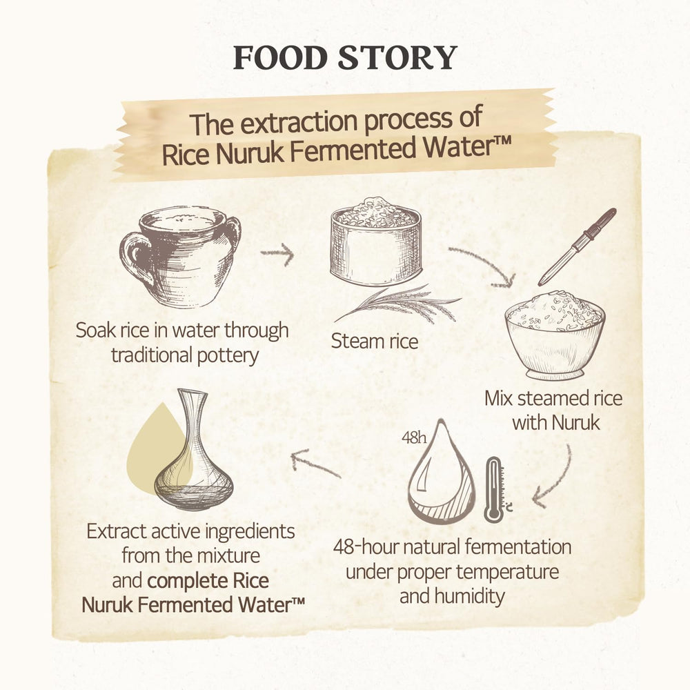 SKINFOOD 1957 Rice Cleansing Wipes after-use skin feel shows refreshed, non-sticky finish
