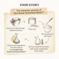 SKINFOOD 1957 Rice Cleansing Wipes after-use skin feel shows refreshed, non-sticky finish