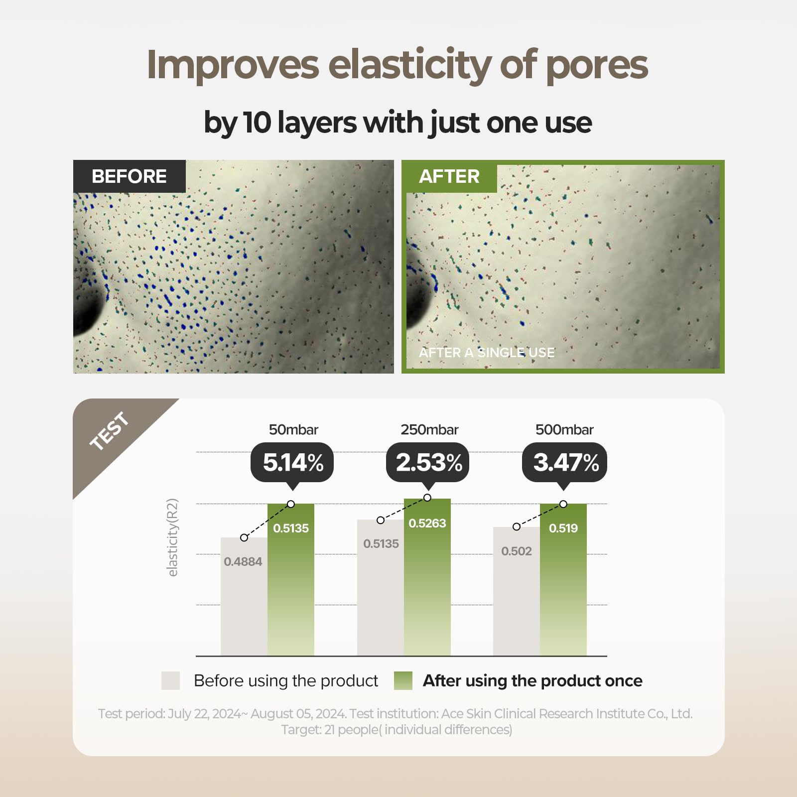 SKINFOOD 1957 Rice Serum pore-refine depiction explains pore care potential.