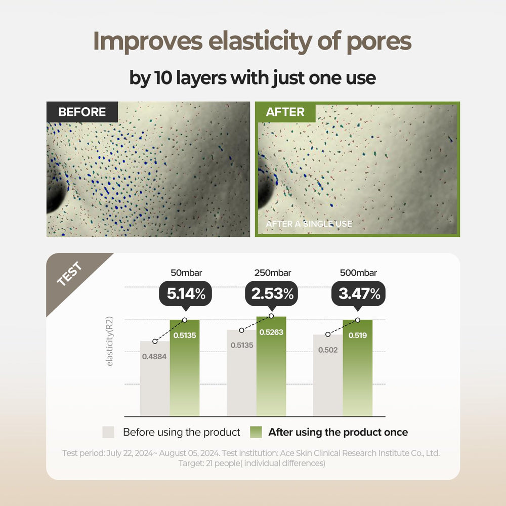 SKINFOOD 1957 Rice Serum pore-refine depiction explains pore care potential.