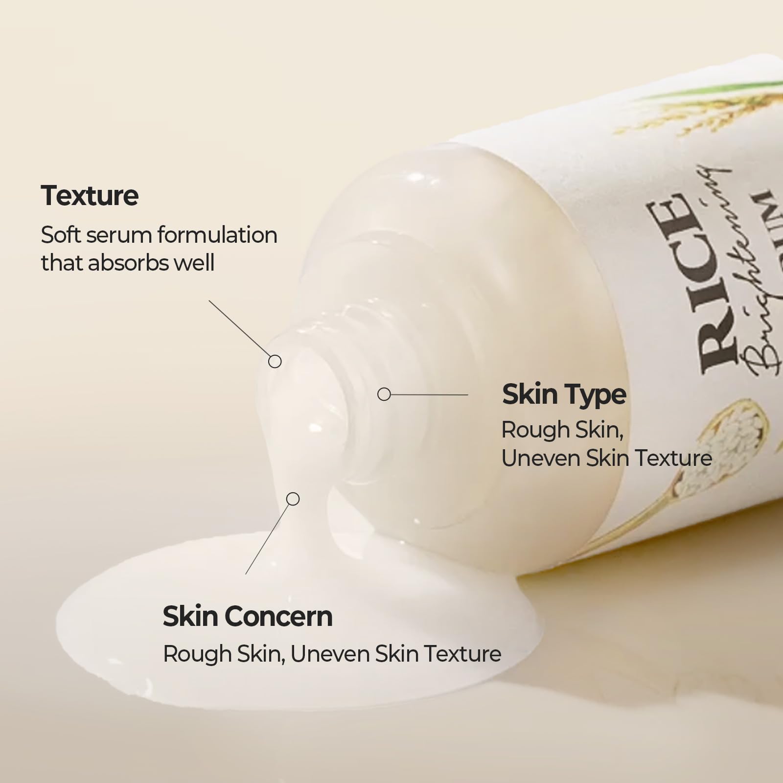SKINFOOD 1957 Rice Serum routine illustration demonstrates skincare ritual steps.
