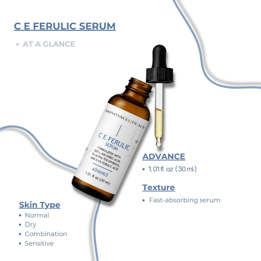 SkinovaCeuticals C E Ferulic on-face application shows brightening and firming potential