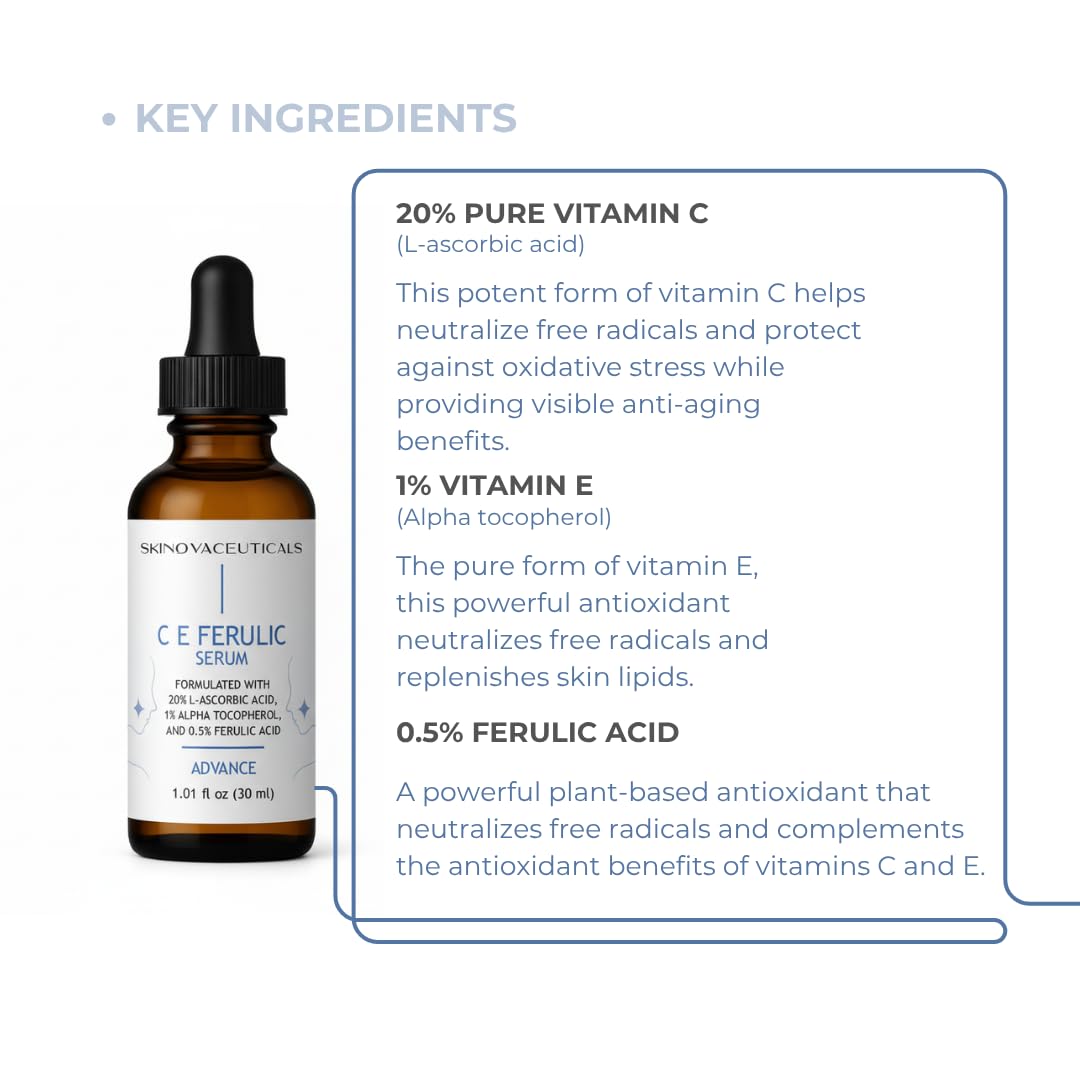 SkinovaCeuticals C E Ferulic travel size evokes convenient daily routine during trips