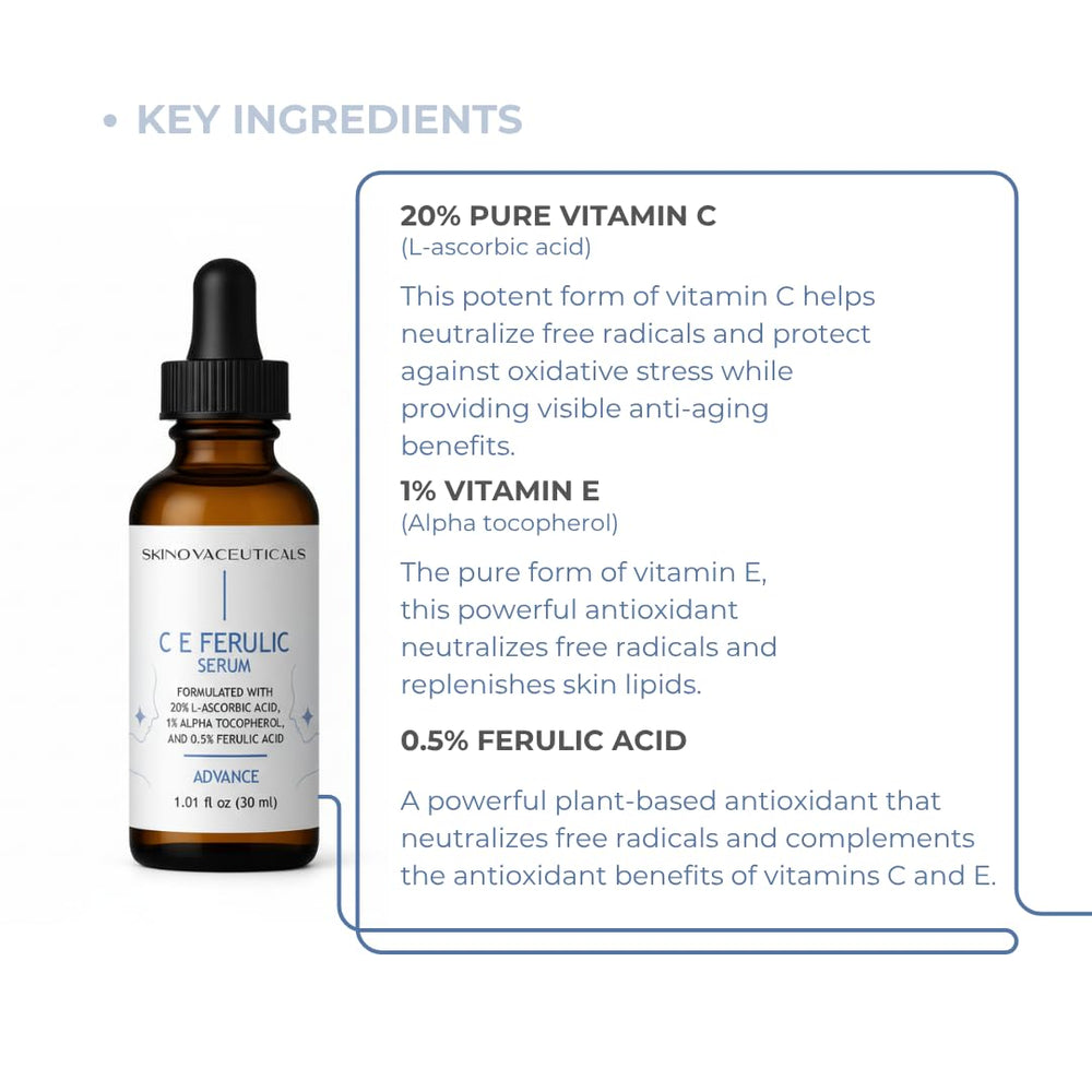 SkinovaCeuticals C E Ferulic travel size evokes convenient daily routine during trips