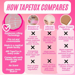 Skin Supervision TapeTox crow's feet application demonstrates easy-on placement for eye-area smoothing.