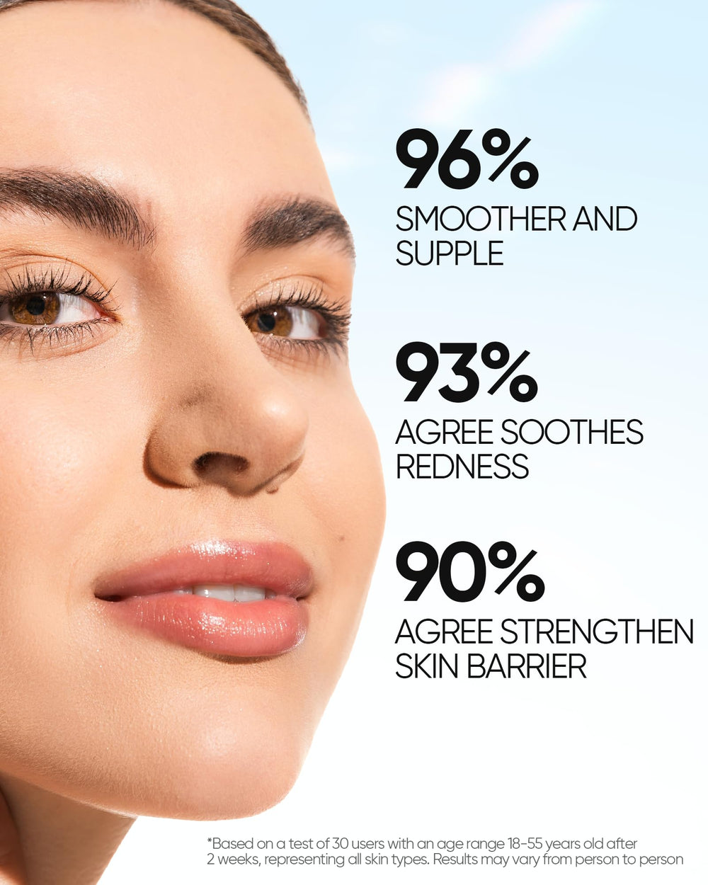 SKINTIFIC 5X Ceramides barrier repair closeup emphasizes ceramide quartet sealing moisture