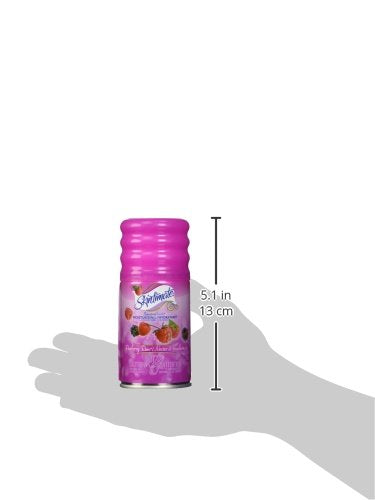 Skintimate Raspberry Rain pack of 12 signals value and sharing potential