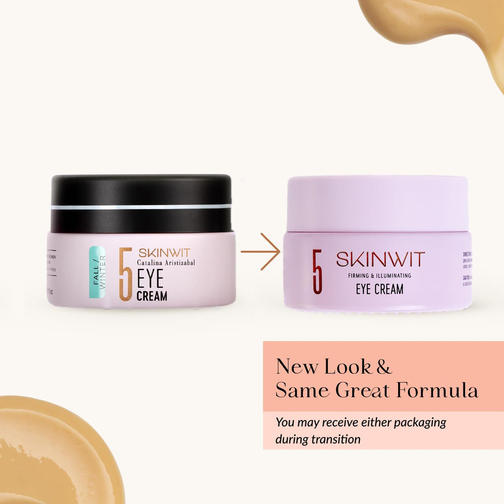 SKINWIT packaging image showing new design for long-lasting eye-care ritual.