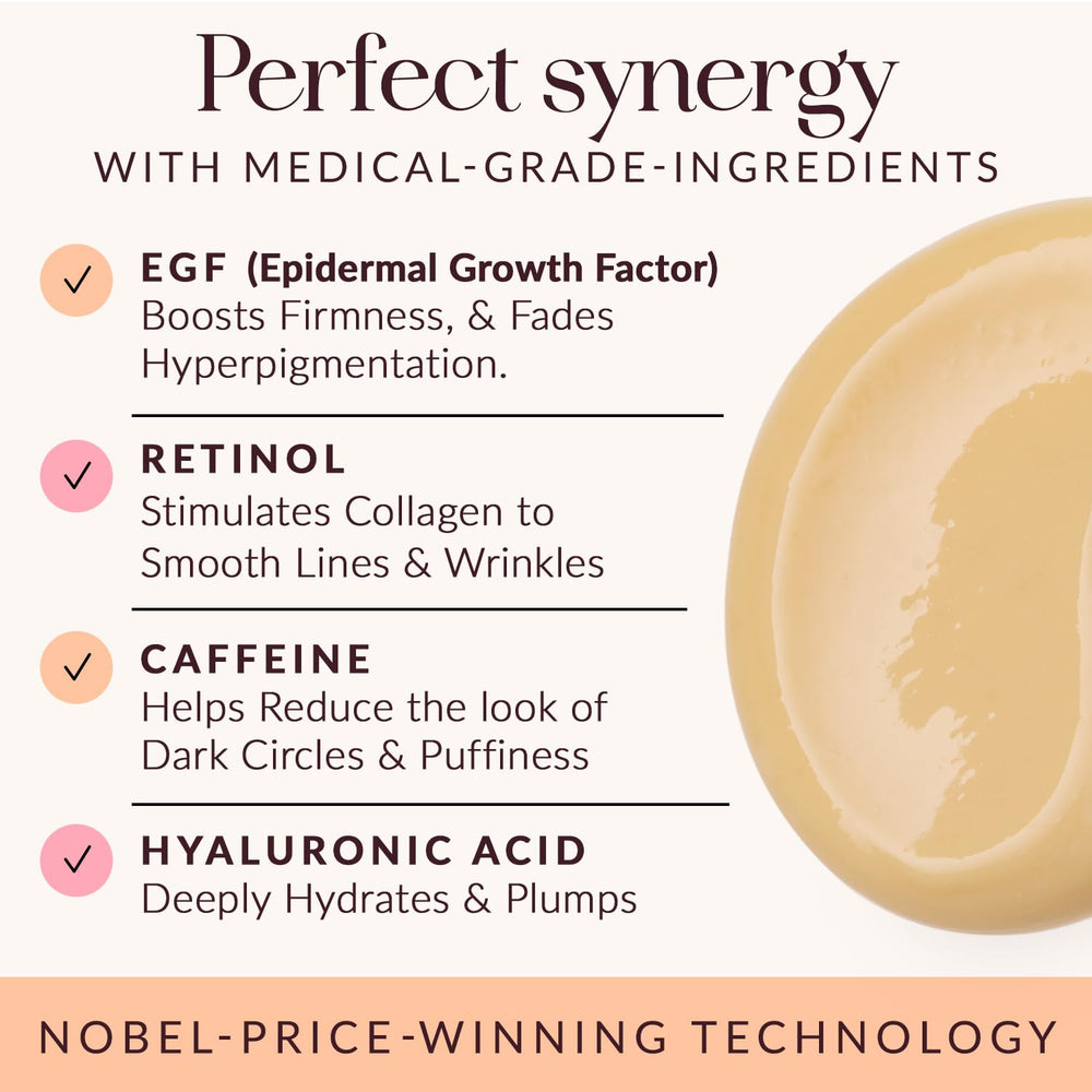 SKINWIT ingredients graphic featuring EGF, retinol, and hyaluronic acid for rich hydration.