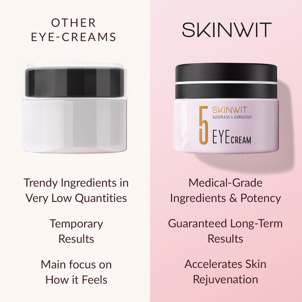 SKINWIT eye-cream texture closeup highlighting creamy consistency for easy application.