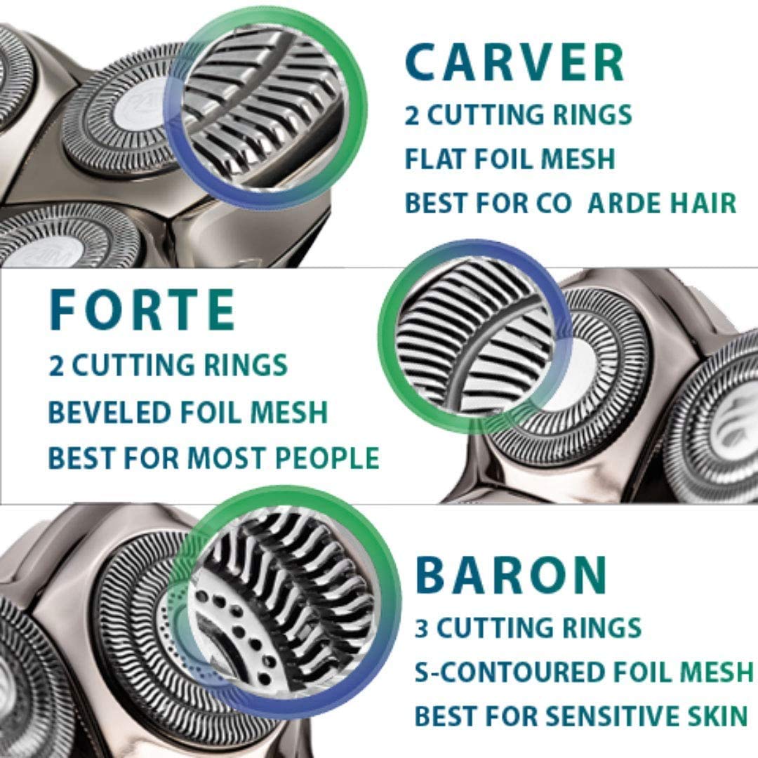 Baron PRO4 mess-free shaving head captures hair for cleaner grooming.