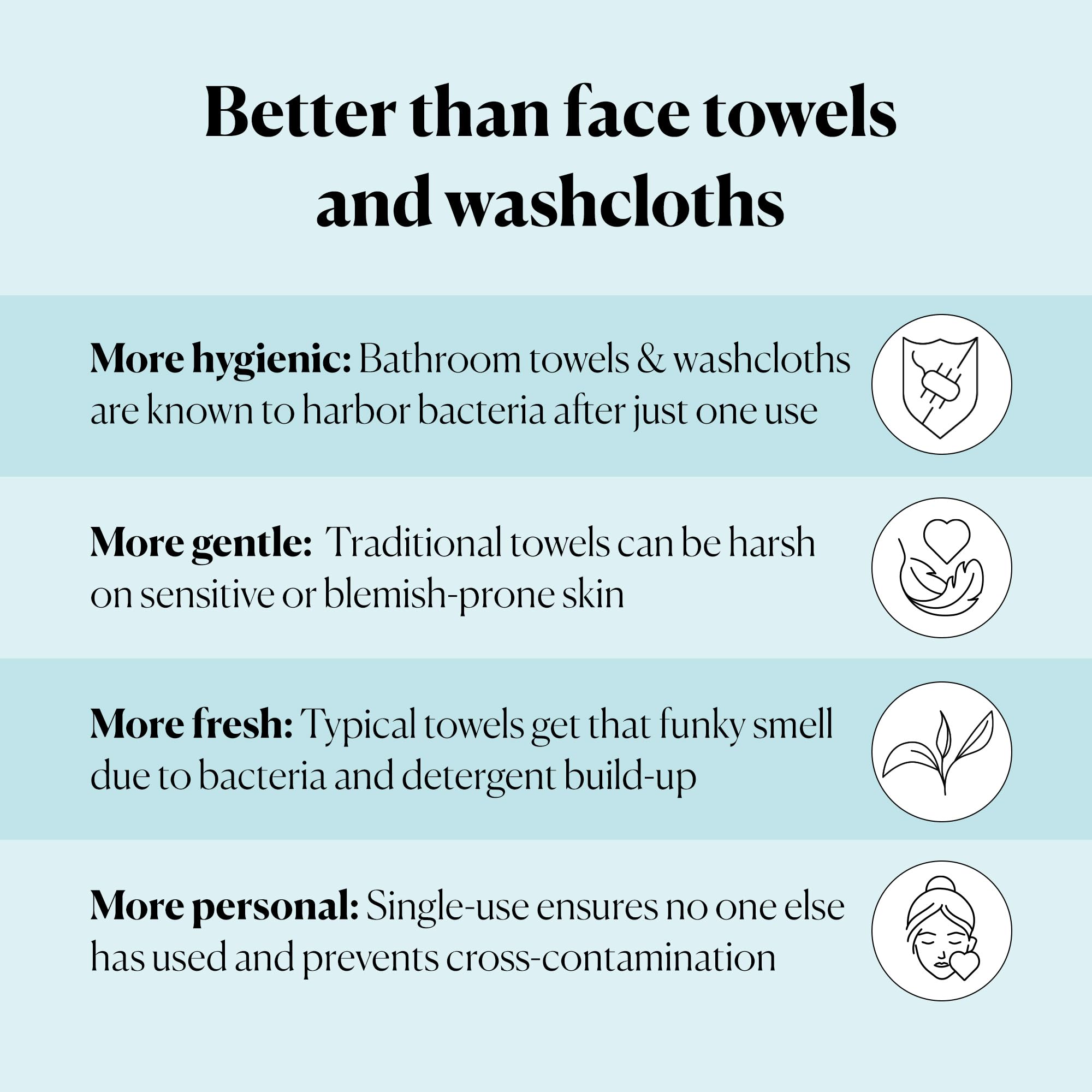 Sky Organics Gentle Clean Face Towels 100% viscose fiber close-up showing renewable plant fibers