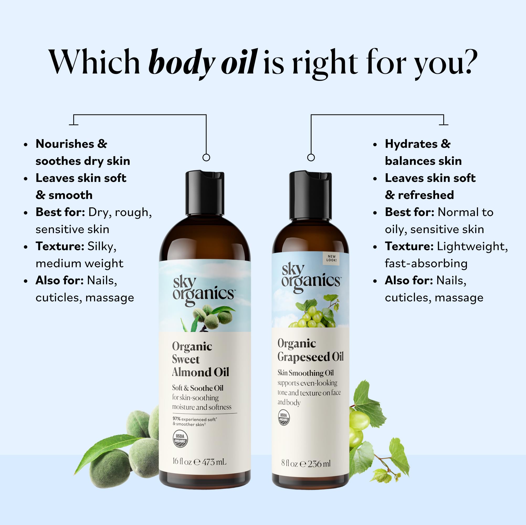 Sky Organics Grapeseed Oil bottle pour—great for mixing with serums to boost moisture.