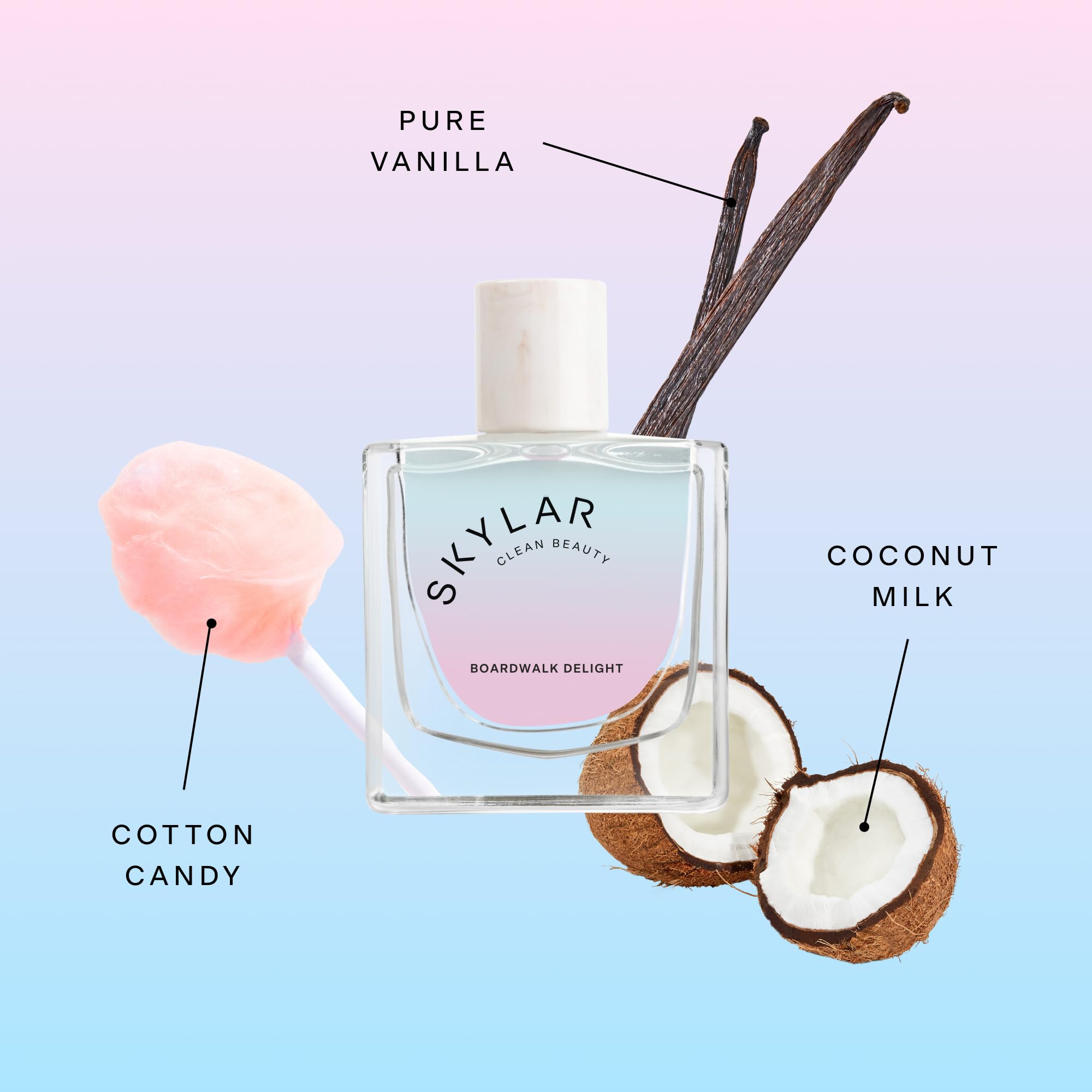 Skylar Boardwalk Delight waves note image—cotton candy and raspberry sorbet mood.