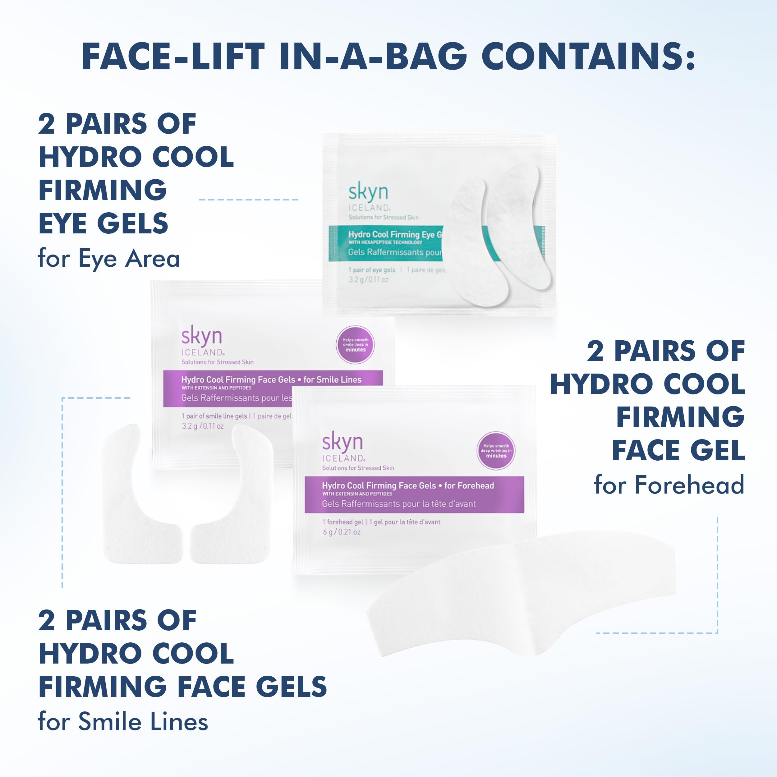 Skyn ICELAND smile lines patch softens lines for a lifted look.