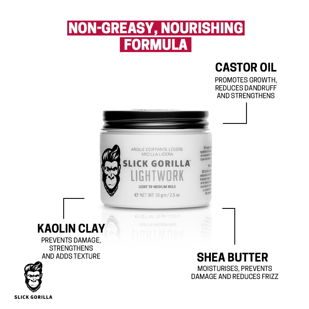 Slick Gorilla Lightwork water-based formula rinses cleanly after use