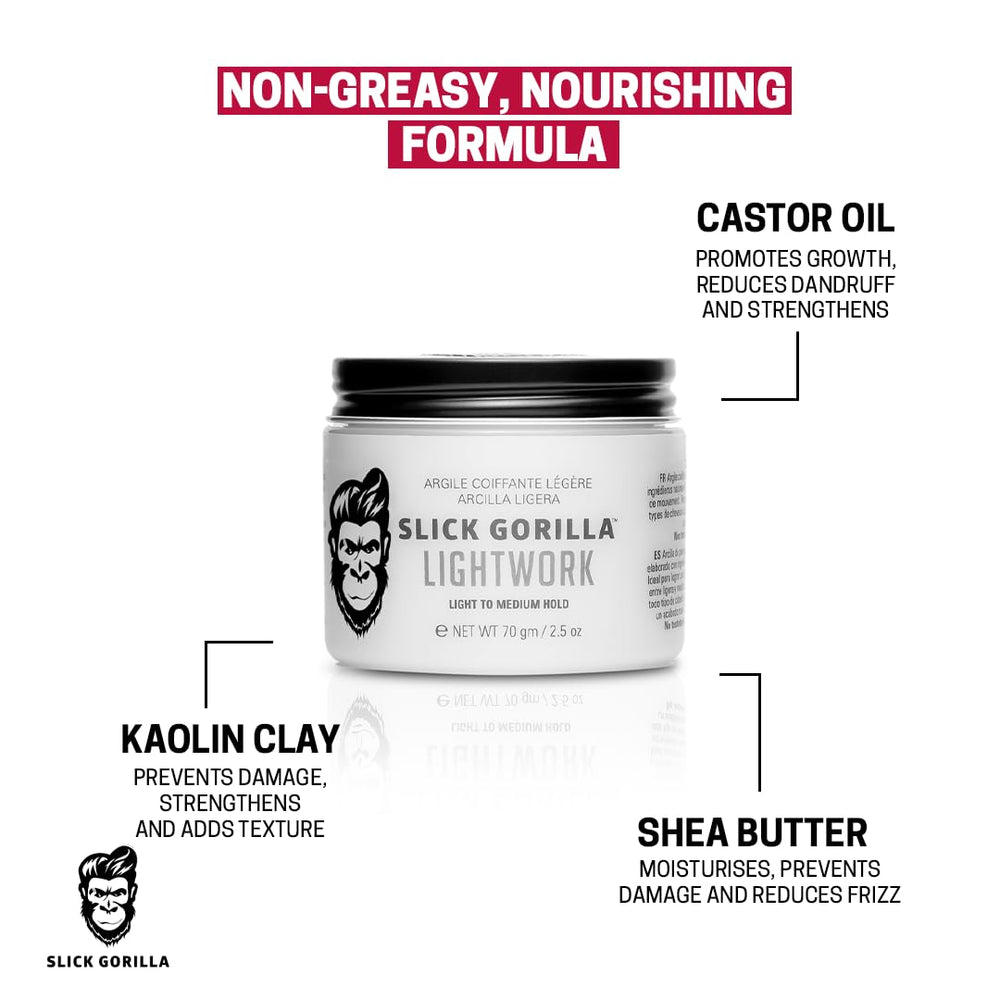 Slick Gorilla Lightwork water-based formula rinses cleanly after use