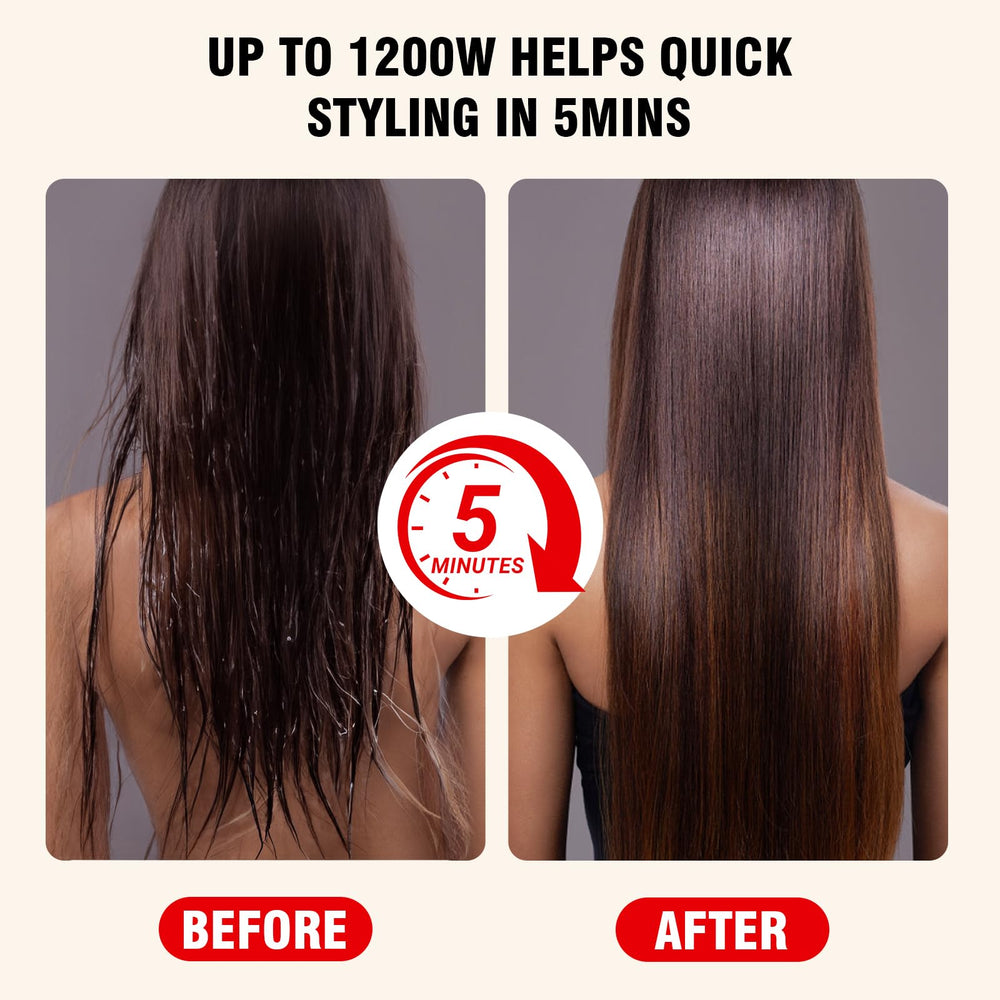 Slikwave Hair Dryer 3x ceramic coating indicates even heat distribution.