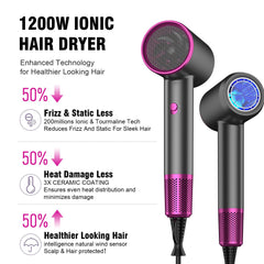 Slikwave 200 million ionic technology reduces frizz for smooth results