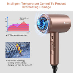 Slopehill concentrator-nozzle attachments focus styling for precise airflow and faster results.