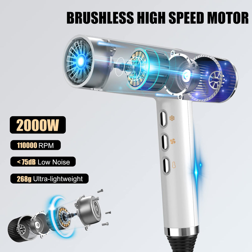 slopehill hair dryer with intelligent fault diagnosis supports proactive maintenance