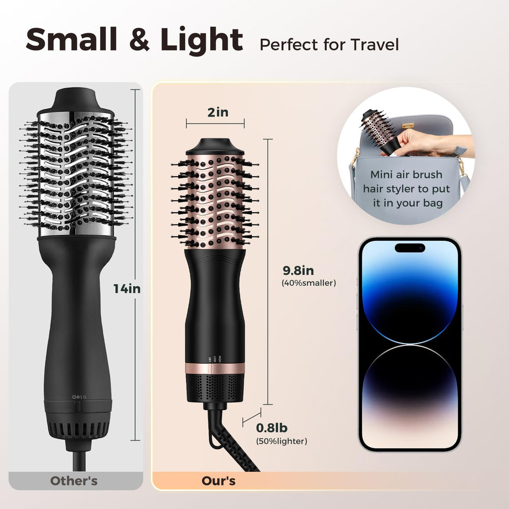 slopehill 1000w motor enables fast heat-up for efficient styling