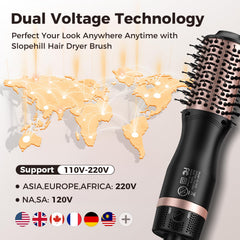 slopehill dual-voltage hair-dryer brush delivers ionic technology to reduce frizz