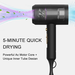 Slopehill Professional Ionic Hair Dryer concentrator focuses airflow for precise styling