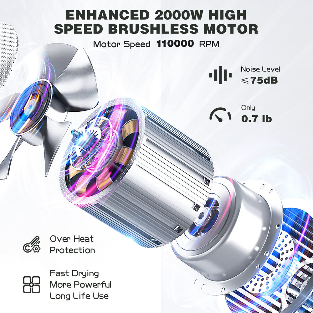 Slopehill Ionic Dryer with diffuser attachment for improved curl definition and reduced frizz.