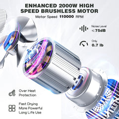 Slopehill Ionic Dryer with diffuser attachment for improved curl definition and reduced frizz.