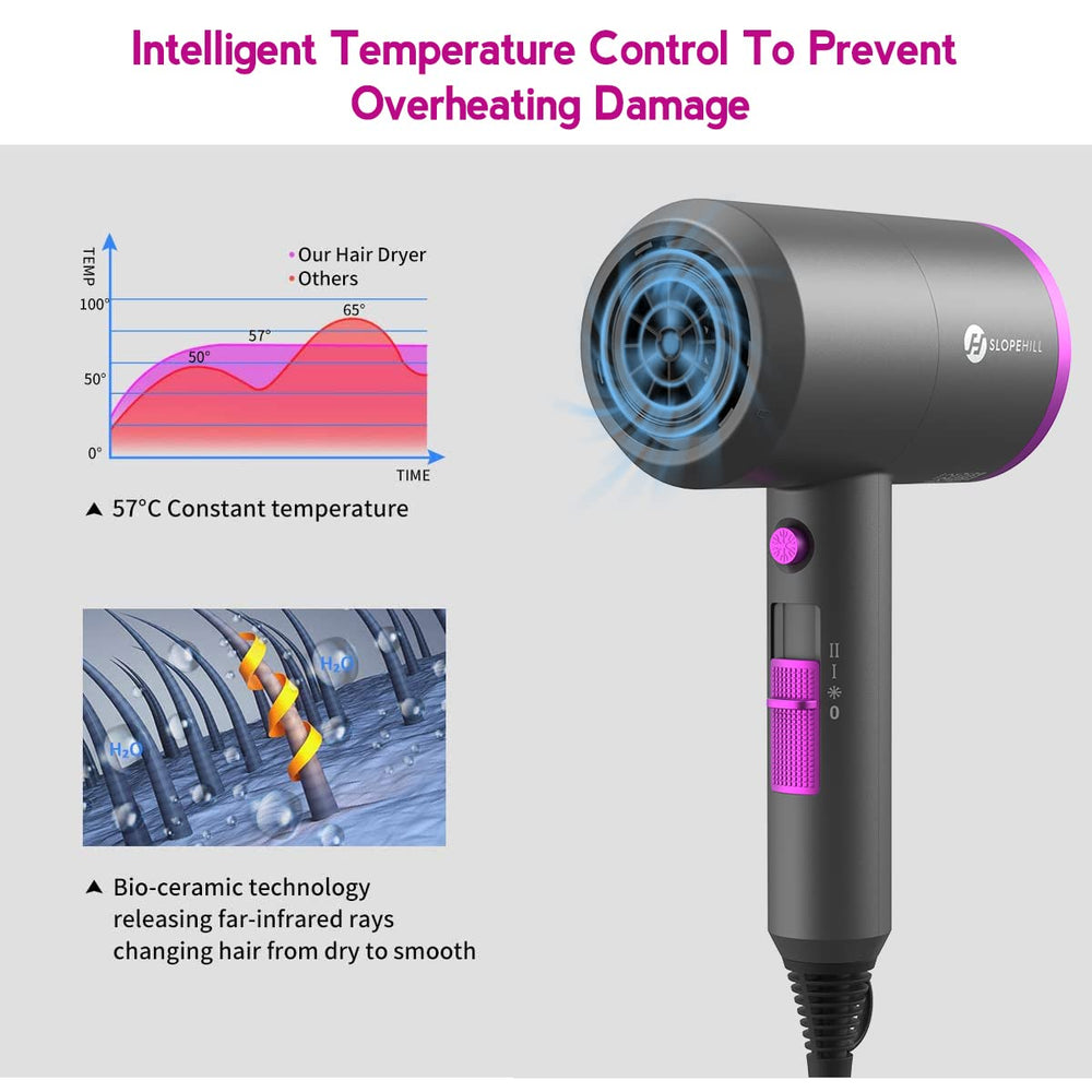 Slopehill diffuser attachment to define curls and waves