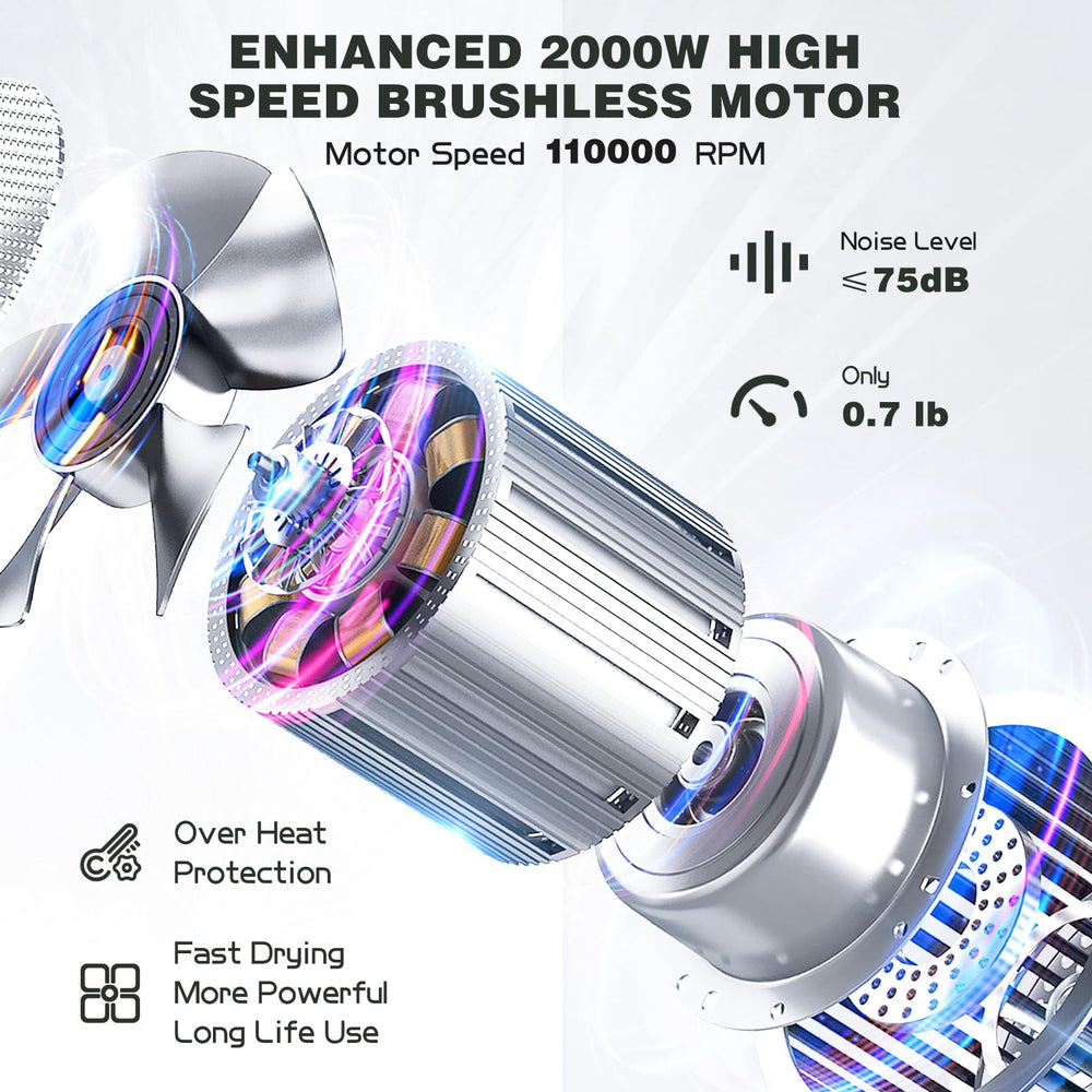Slopehill professional ionic hair dryer diffuser attachment showing versatile styling option