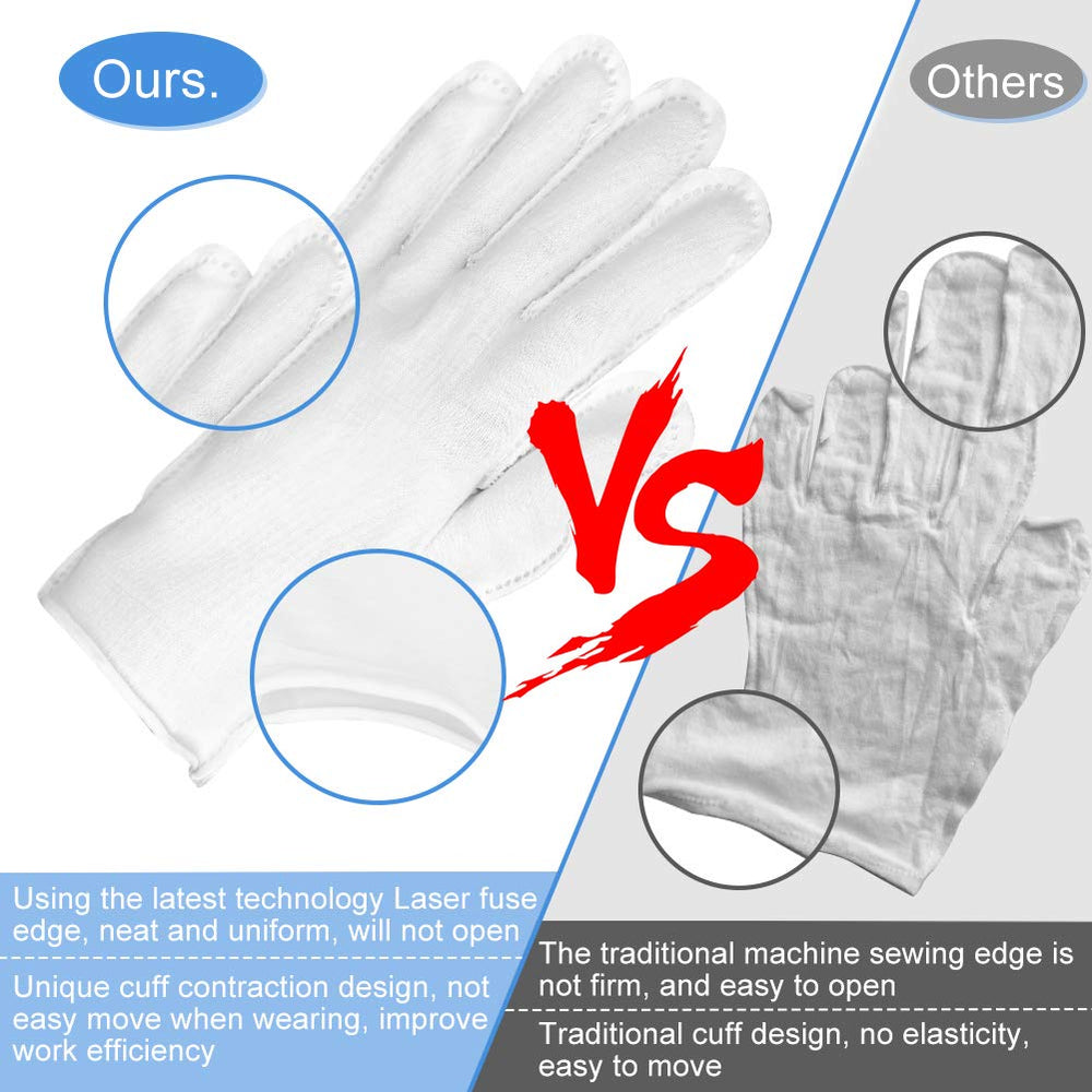 SLWJAXGT gloves during coin inspection protect surfaces while preventing oils